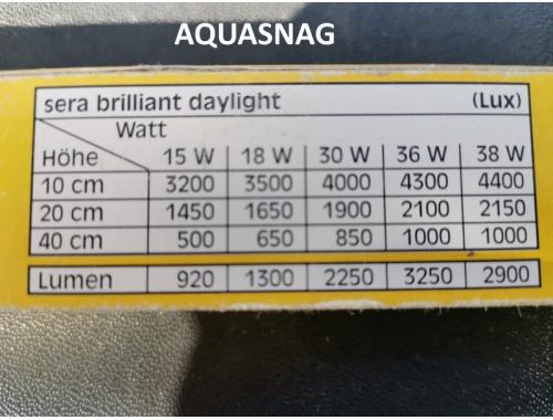 Фото Лампа Т8, "SERA daylight" 20W Смотреть