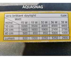 Лампа Т8, "SERA daylight" 20W